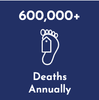 600,000 plus deaths annually from cardiac arrest.