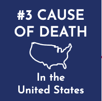 #3 Cause of Death in the United States